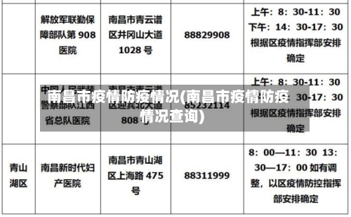 南昌市疫情防疫情况(南昌市疫情防疫情况查询)-第3张图片