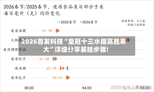 2026首发科技“皇冠十三水提高胜率大	”详细分享装挂步骤!-第1张图片