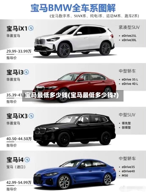宝马最低多少钱(宝马最低多少钱?)-第3张图片