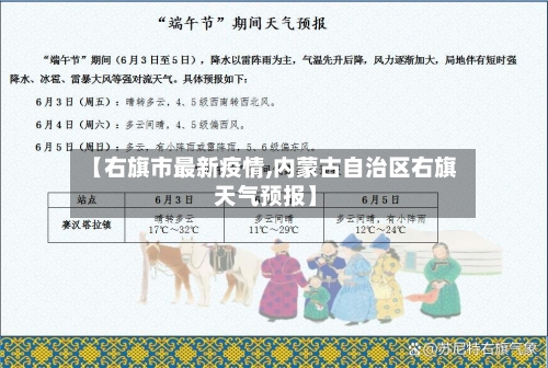 【右旗市最新疫情,内蒙古自治区右旗 天气预报】-第2张图片