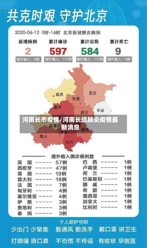 河南长市疫情/河南长垣肺炎疫情最新消息-第1张图片