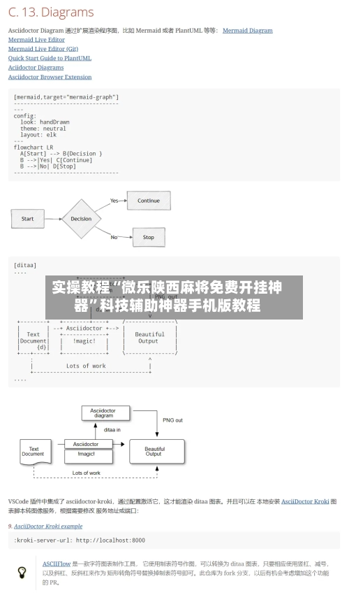 实操教程“微乐陕西麻将免费开挂神器”科技辅助神器手机版教程-第1张图片