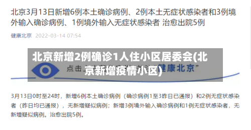 北京新增2例确诊1人住小区居委会(北京新增疫情小区)-第1张图片