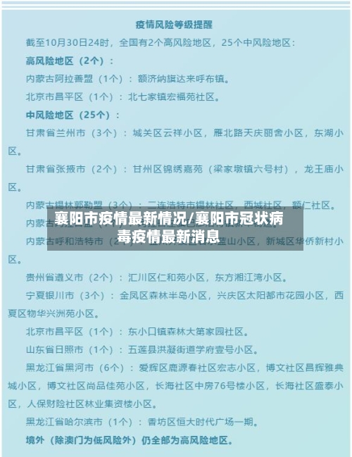 襄阳市疫情最新情况/襄阳市冠状病毒疫情最新消息-第1张图片