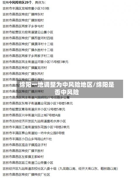 绵阳一地调整为中风险地区/绵阳是否中风险-第2张图片