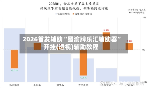2026首发辅助“蜀渝牌乐汇辅助器”开挂(透视)辅助教程-第1张图片