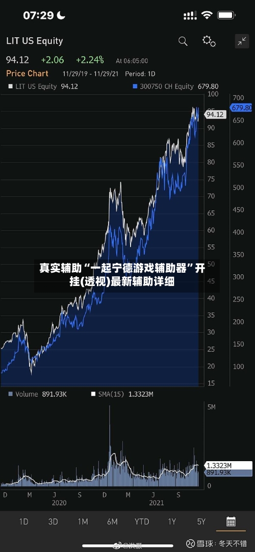 真实辅助“一起宁德游戏辅助器	”开挂(透视)最新辅助详细-第2张图片