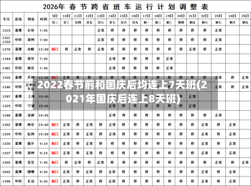 2022春节前和国庆后均连上7天班(2021年国庆后连上8天班)-第3张图片