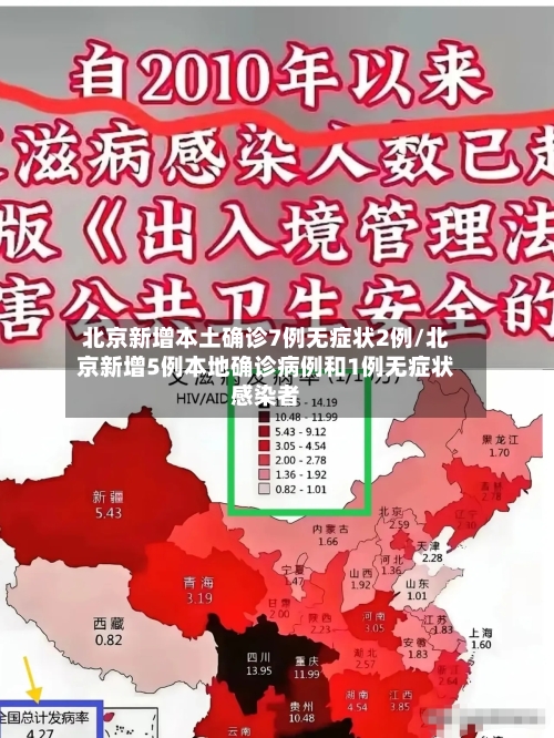 北京新增本土确诊7例无症状2例/北京新增5例本地确诊病例和1例无症状感染者-第1张图片