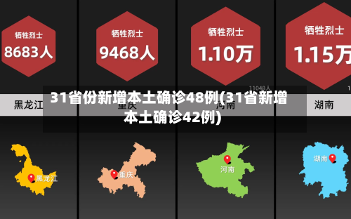 31省份新增本土确诊48例(31省新增本土确诊42例)-第2张图片