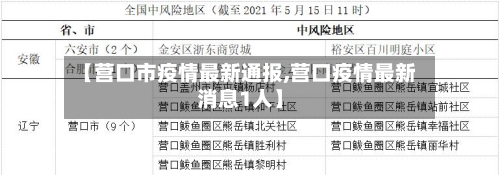 【营口市疫情最新通报,营口疫情最新消息1人】-第1张图片