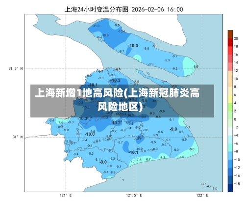 上海新增1地高风险(上海新冠肺炎高风险地区)-第2张图片