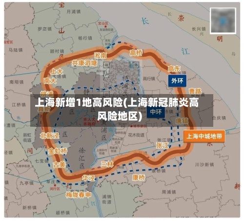 上海新增1地高风险(上海新冠肺炎高风险地区)-第3张图片