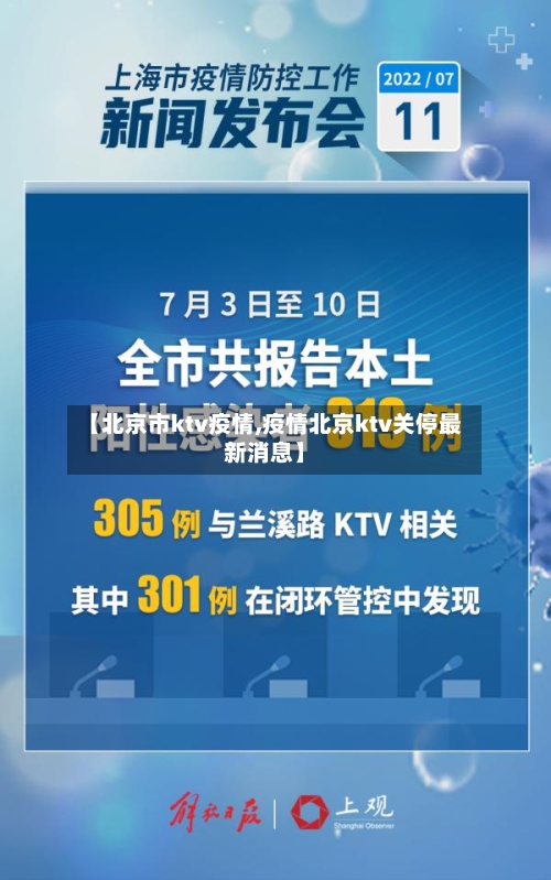【北京市ktv疫情,疫情北京ktv关停最新消息】-第3张图片