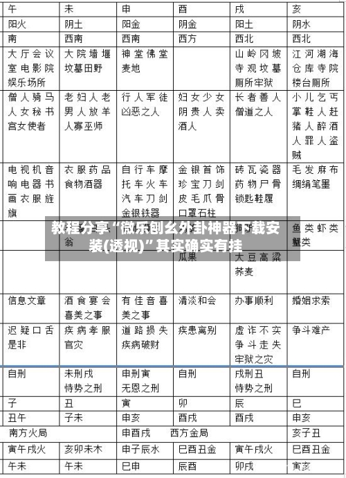 教程分享“微乐刨幺外卦神器下载安装(透视)”其实确实有挂-第2张图片