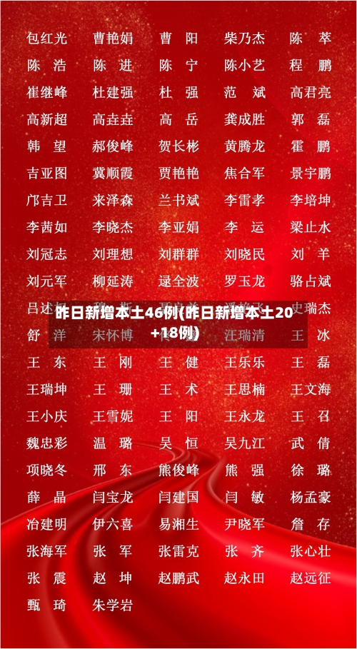 昨日新增本土46例(昨日新增本土20+18例)-第2张图片