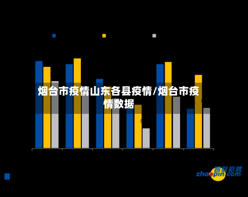 烟台市疫情山东各县疫情/烟台市疫情数据-第2张图片