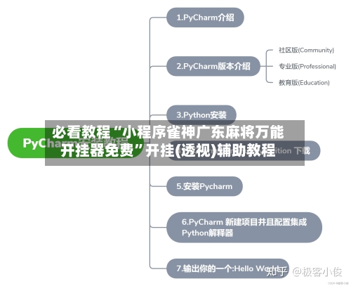 必看教程“小程序雀神广东麻将万能开挂器免费	”开挂(透视)辅助教程-第2张图片
