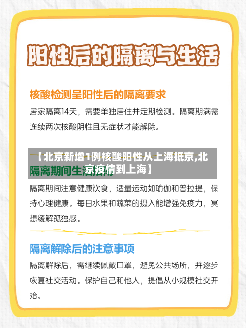 【北京新增1例核酸阳性从上海抵京,北京疫情到上海】-第2张图片