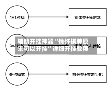 辅助开挂神器“情怀棋牌原来可以开挂”详细开挂教程-第2张图片