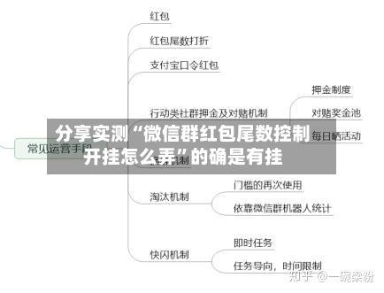 分享实测“微信群红包尾数控制开挂怎么弄”的确是有挂-第1张图片