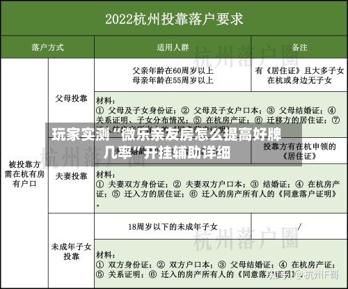 玩家实测“微乐亲友房怎么提高好牌几率”开挂辅助详细-第2张图片