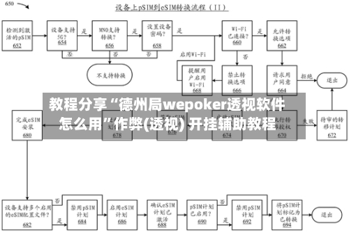 教程分享“德州局wepoker透视软件怎么用”作弊(透视) 开挂辅助教程-第2张图片