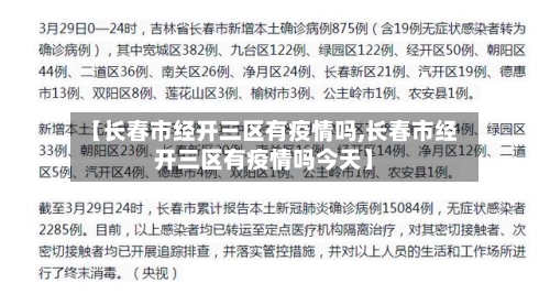 【长春市经开三区有疫情吗,长春市经开三区有疫情吗今天】-第1张图片
