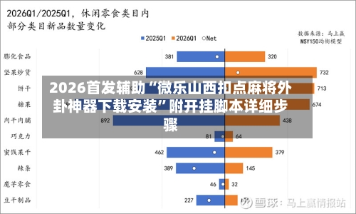 2026首发辅助“微乐山西扣点麻将外卦神器下载安装”附开挂脚本详细步骤-第2张图片