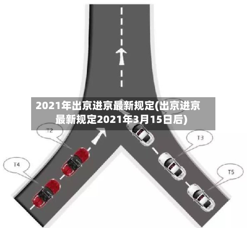 2021年出京进京最新规定(出京进京最新规定2021年3月15日后)-第1张图片
