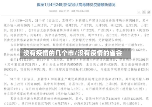 没有疫情的几个市/没有疫情的省会-第3张图片