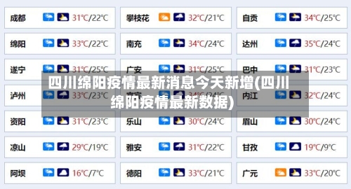 四川绵阳疫情最新消息今天新增(四川绵阳疫情最新数据)-第1张图片