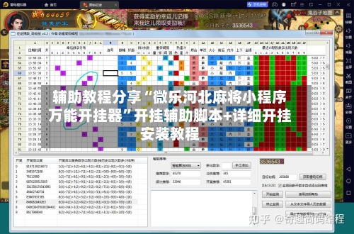 辅助教程分享“微乐河北麻将小程序万能开挂器”开挂辅助脚本+详细开挂安装教程-第2张图片