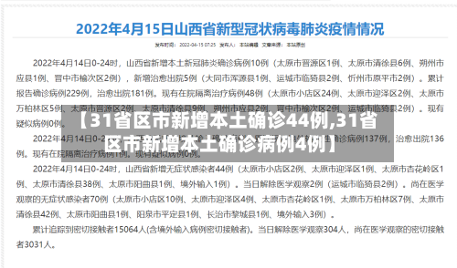 【31省区市新增本土确诊44例,31省区市新增本土确诊病例4例】-第2张图片