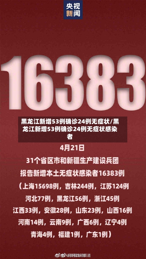 黑龙江新增53例确诊24例无症状/黑龙江新增53例确诊24例无症状感染者-第1张图片