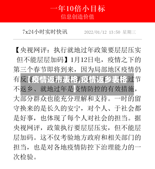 【疫情返市表格,疫情返乡表格】-第2张图片