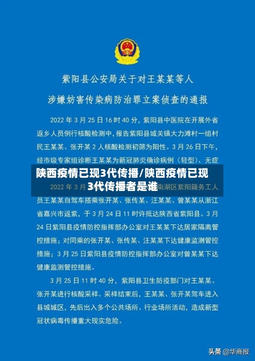 陕西疫情已现3代传播/陕西疫情已现3代传播者是谁-第1张图片