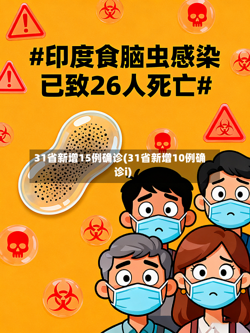 31省新增15例确诊(31省新增10例确诊i)-第1张图片