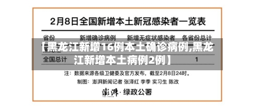 【黑龙江新增16例本土确诊病例,黑龙江新增本土病例2例】-第1张图片