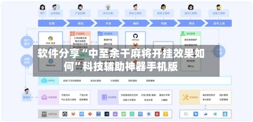 软件分享“中至余干麻将开挂效果如何”科技辅助神器手机版-第2张图片