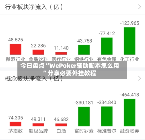 今日盘点“WePoker辅助脚本怎么用	”分享必要外挂教程-第1张图片