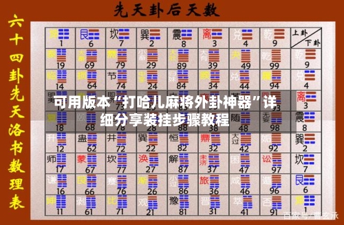 可用版本“打哈儿麻将外卦神器”详细分享装挂步骤教程-第1张图片
