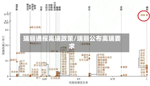 瑞丽通报离瑞政策/瑞丽公布离瑞要求-第2张图片