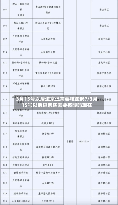 3月15号以后进京还需要核酸吗?/3月15号以后进京还需要核酸吗现在-第2张图片