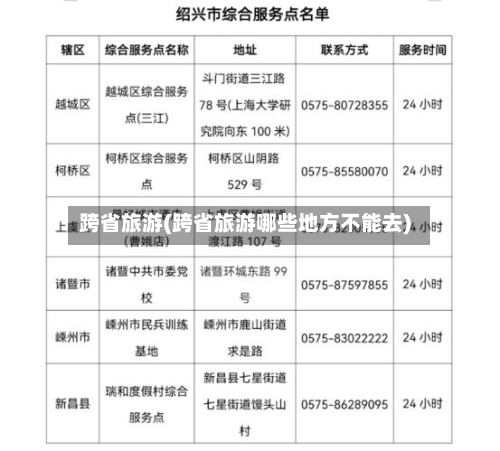 跨省旅游(跨省旅游哪些地方不能去)-第2张图片