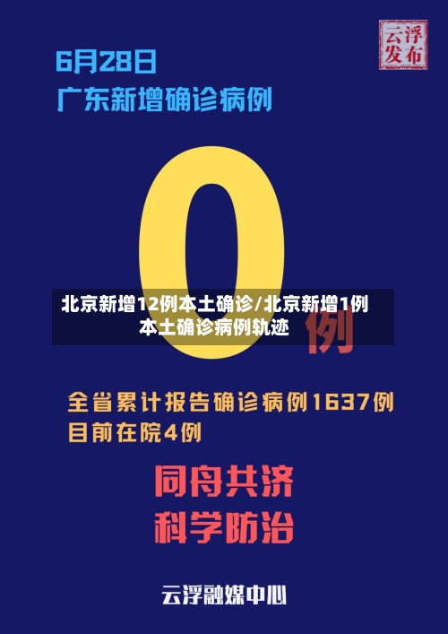 北京新增12例本土确诊/北京新增1例本土确诊病例轨迹-第3张图片