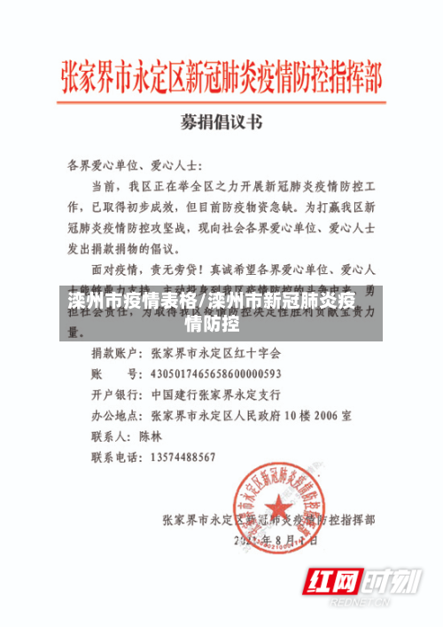 滦州市疫情表格/滦州市新冠肺炎疫情防控-第3张图片