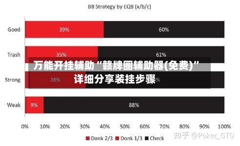 万能开挂辅助“赣牌圈辅助器(免费)”详细分享装挂步骤-第1张图片