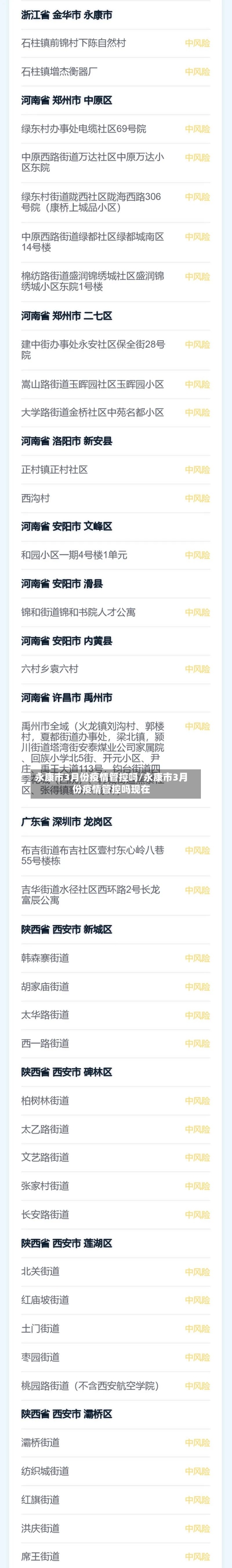 永康市3月份疫情管控吗/永康市3月份疫情管控吗现在-第2张图片