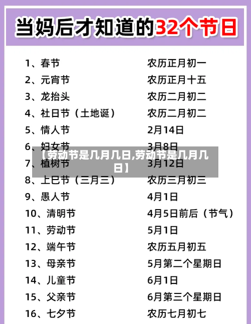 【劳动节是几月几日,劳动节是几月几日】-第2张图片